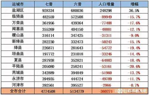 巴中江湾城爆料最新消息,揭秘神秘项目进展与影响  第3张